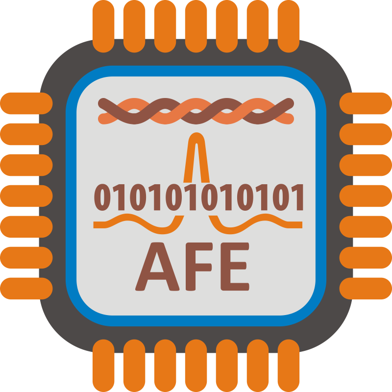 ADSL AFE Chip