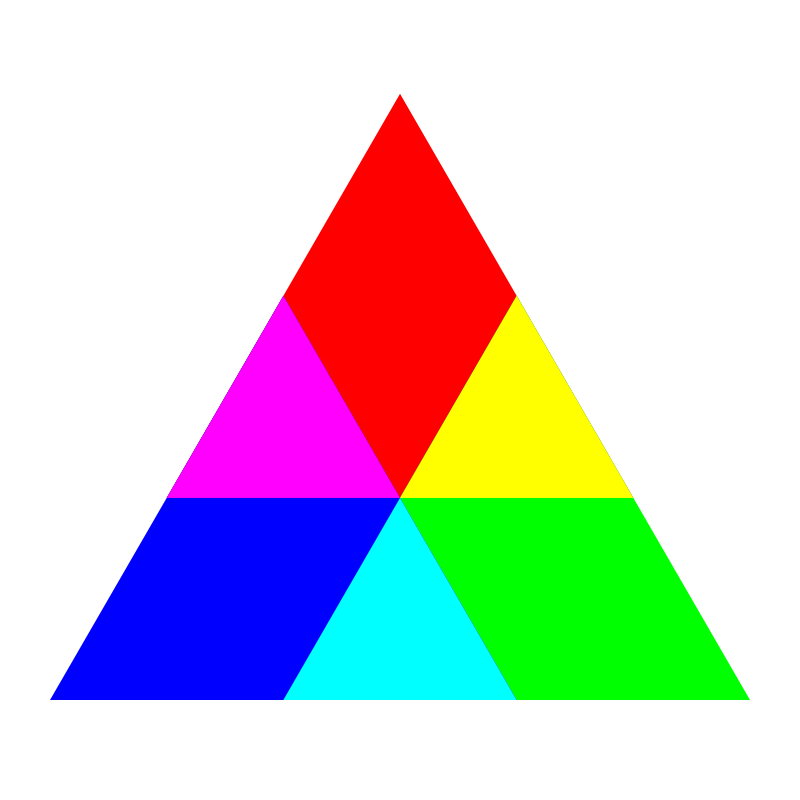 triangle rgb mix
