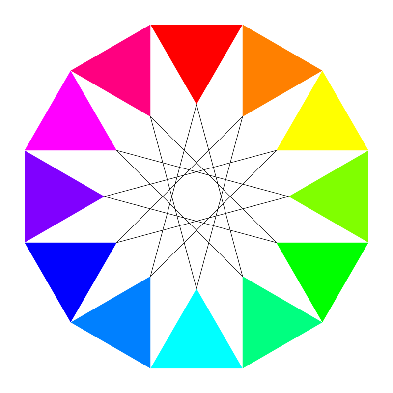 rainbow dodecagon and black dodecagram