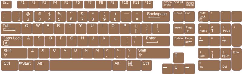 US English Keyboard Layout V0.1