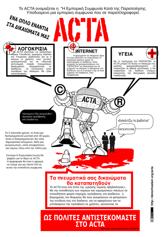 ACTA STOP GREEK