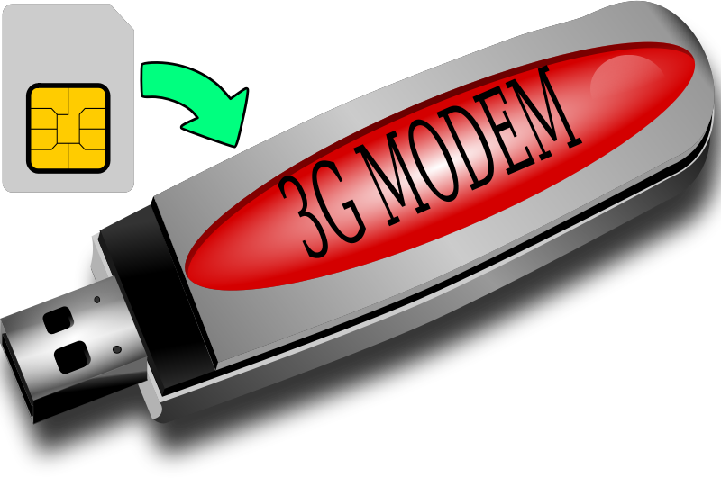 3G Modem and SIM Card