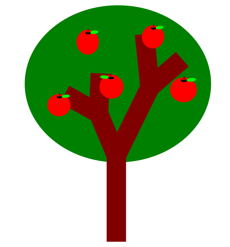 A tree with apples