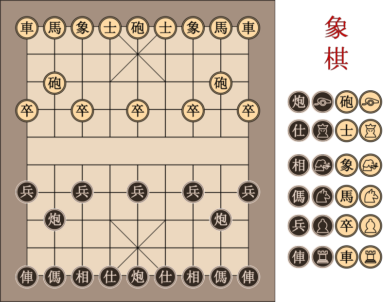 Xiangqi Chinese Chess Board