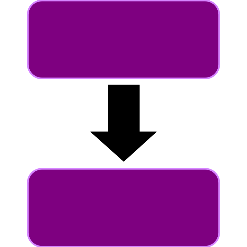 Procedure in purple