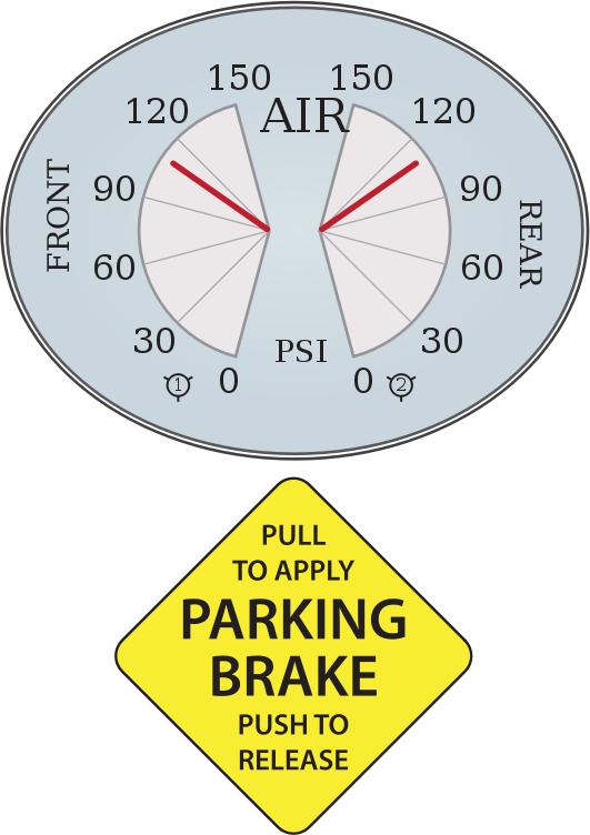 Parking Brake and Air Pressure Gauges