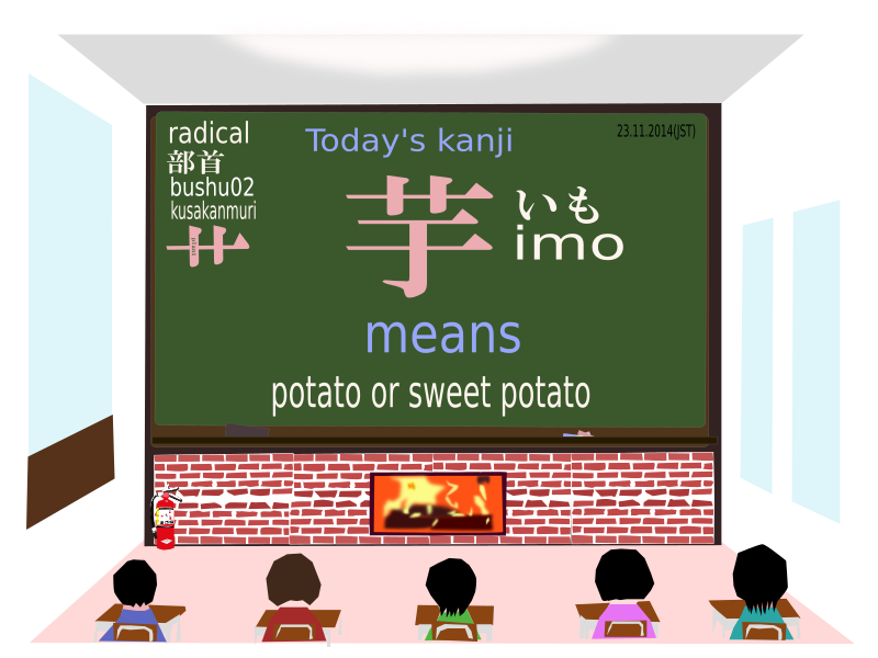 today's kanji 144 imo