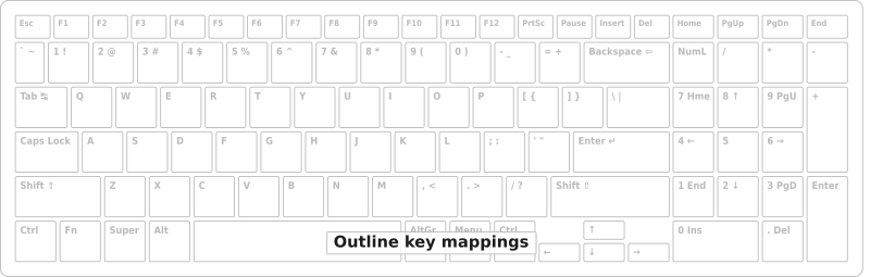Keyboard outline for key mapping, laptop version.