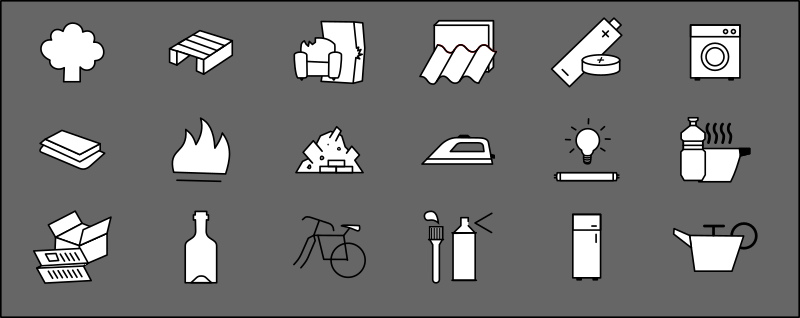Rubbish types symbols