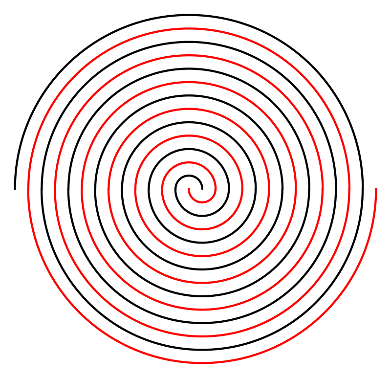 Double Linear Spiral