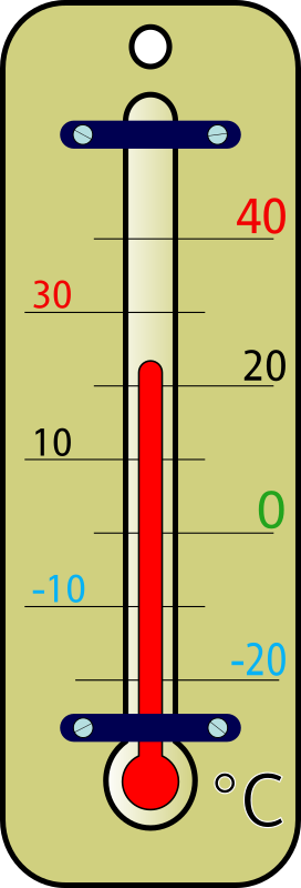 Thermometer remix