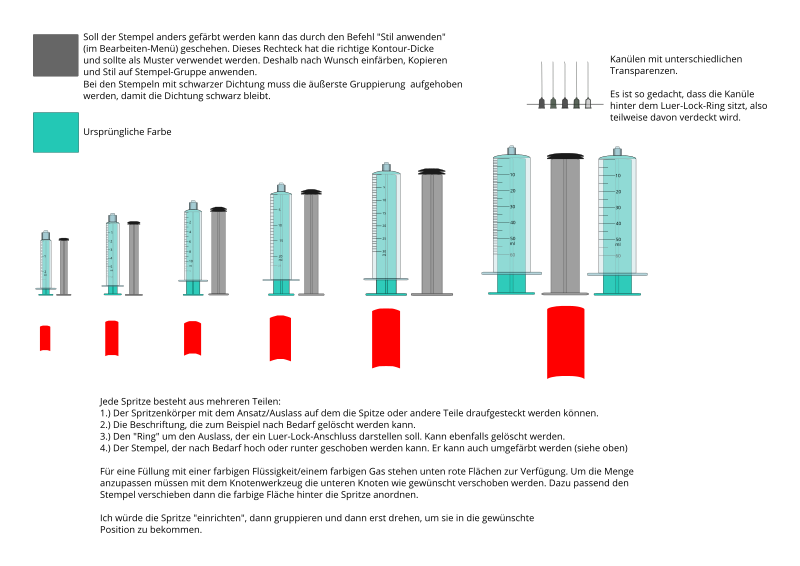 Spritzen Set / Set of Syringes