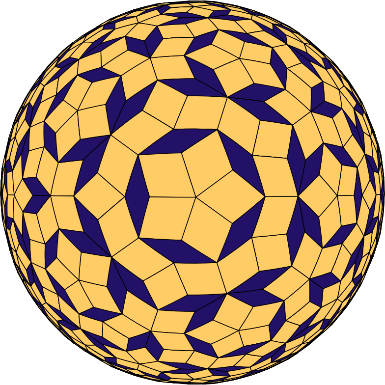 Penrose Tiled Sphere