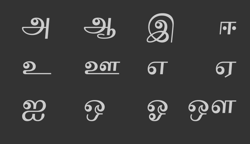 Tamil Vowels