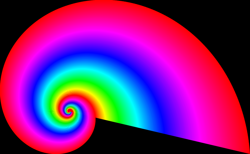 spectrum spiral