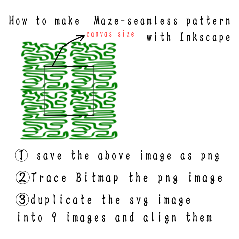 Maze-seamless pattern-making