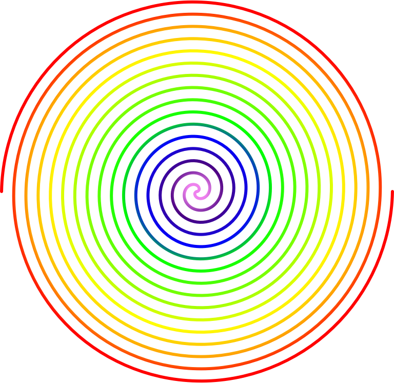 Dual Spiral