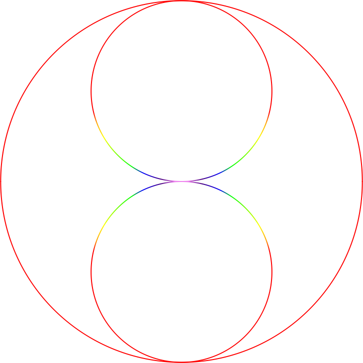 Fibonacci Circles