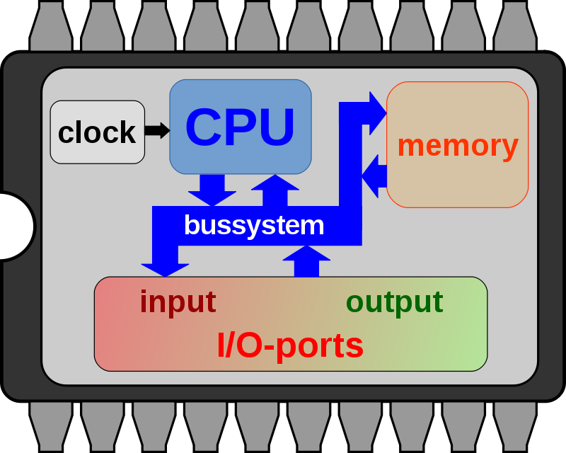 microcontroller simple scheme