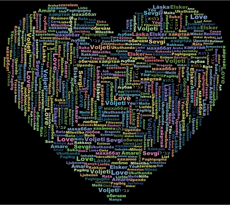 Multilingual Love Heart Word Cloud