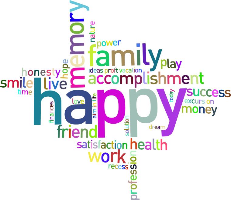 Prismatic Happy Family Word Cloud No Background