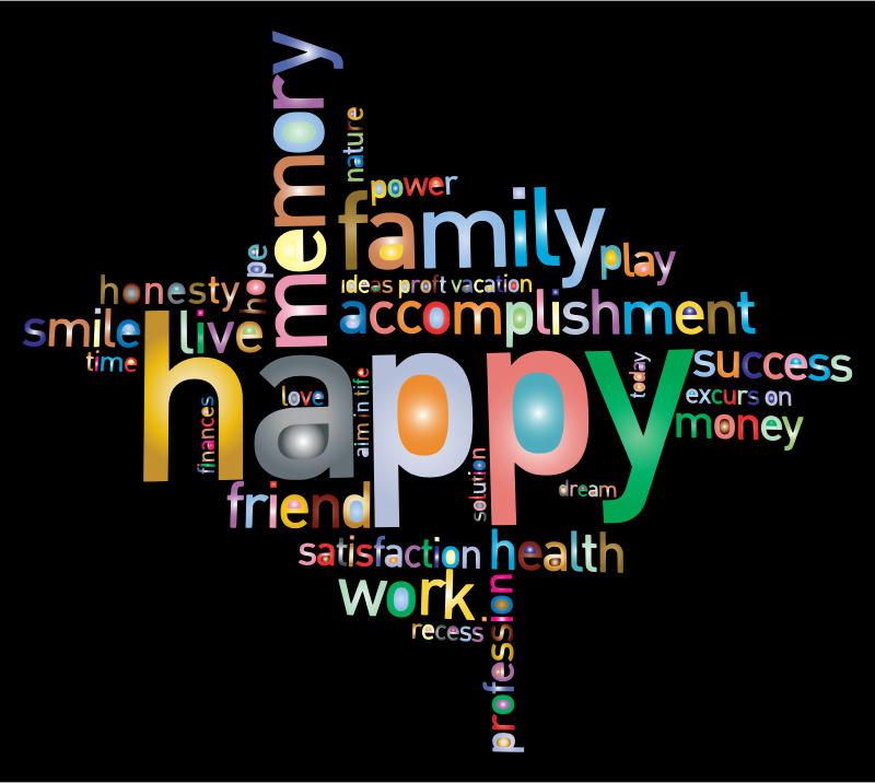Prismatic Happy Family Word Cloud 2