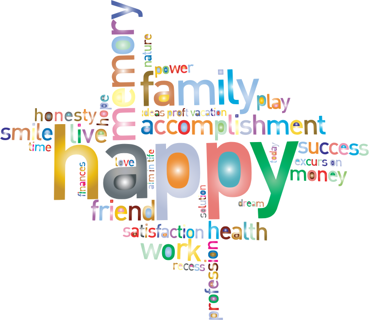 Prismatic Happy Family Word Cloud 2 No Background