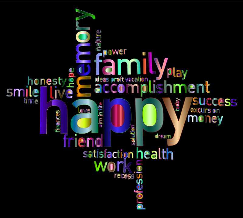 Prismatic Happy Family Word Cloud 4