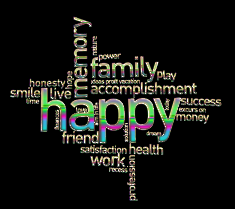 Happy Family Word Cloud Enhanced