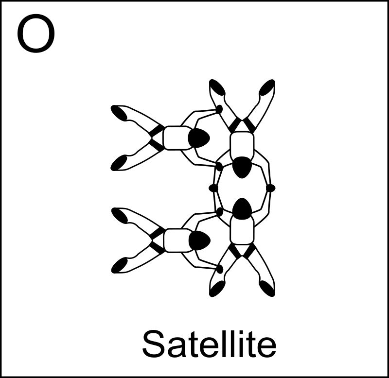 Figure O - Satellite, Vol relatif à 4, Formation Skydiving 4-Way