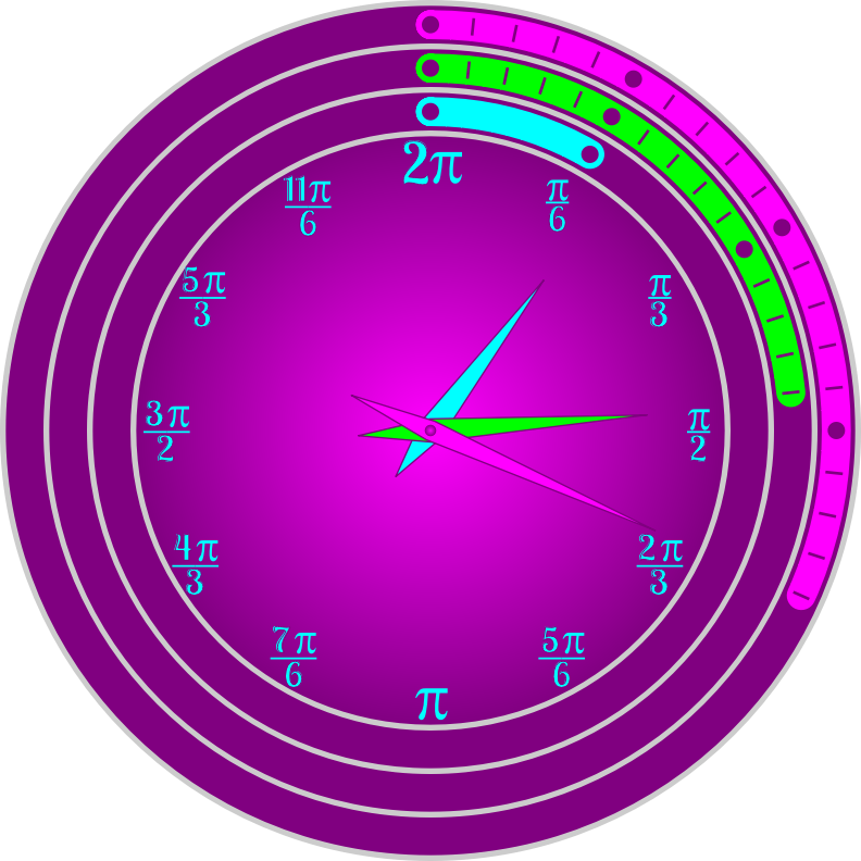 Pi Day Clock