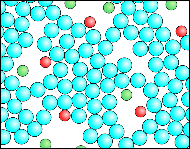 Teilchenmodell Gasbläschen
