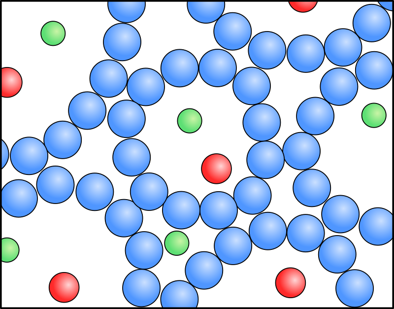 Teilchenmodell Gemisch Seifenblase