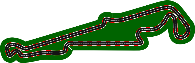 F1 circuits 2014-2018 - Paul Ricard Circuit (version 2)