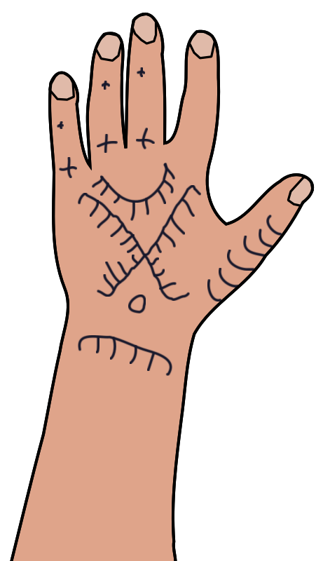 Kurdish Woman's Hand Tattoo