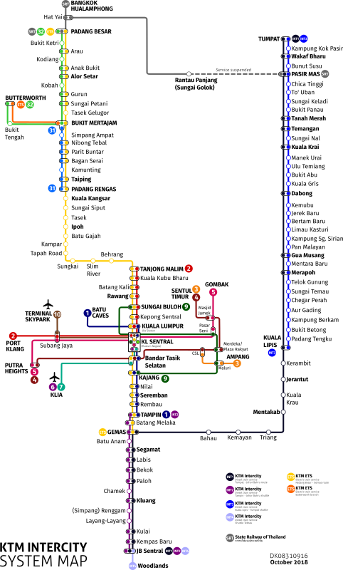 Malayan Railways - KTM Intercity System Map