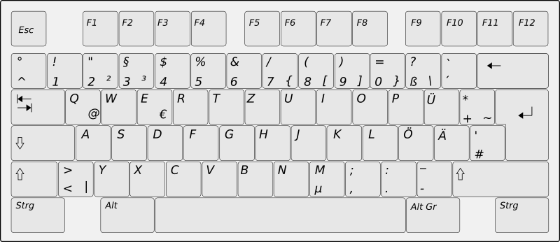 German Keyboard Left Side