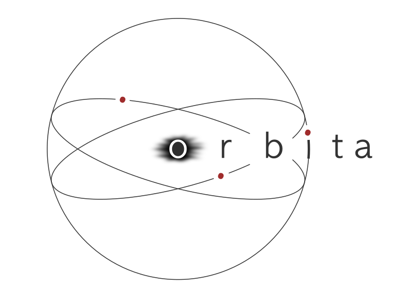 Orbita 2