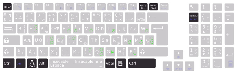 Layout system keys with bépo keyboard Asus K93SM