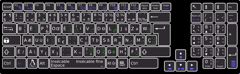Keyboard Asus K93SM Linux Bépo version
