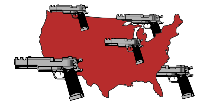 USA and Guns