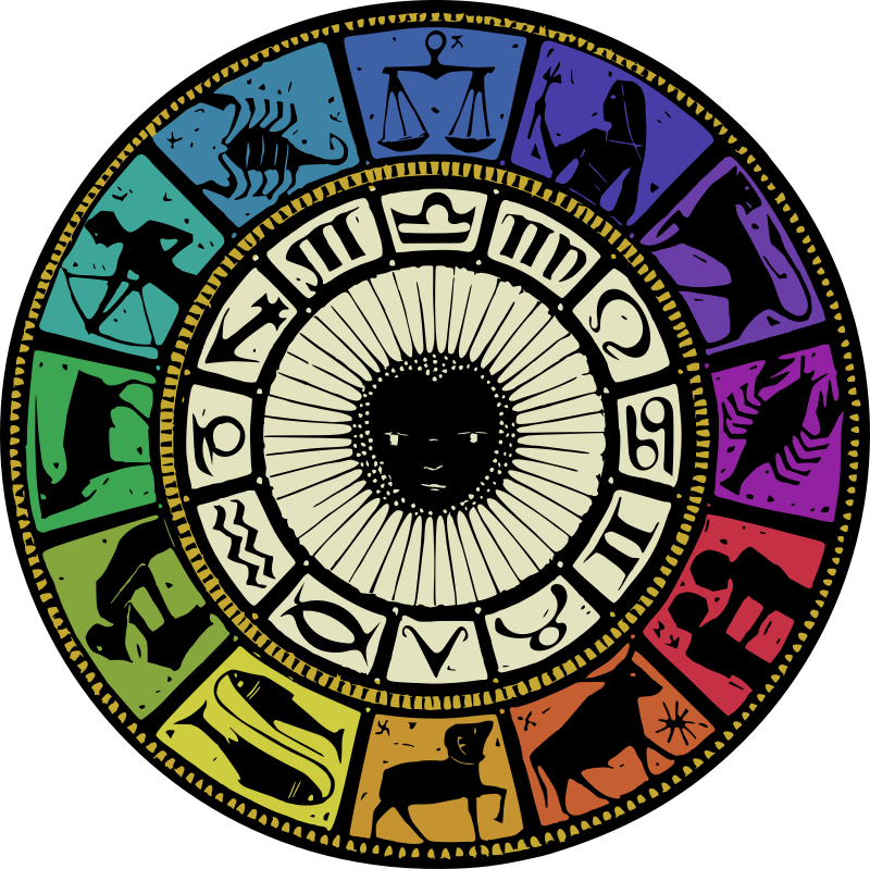 Vintage Zodiac Wheel - Colour