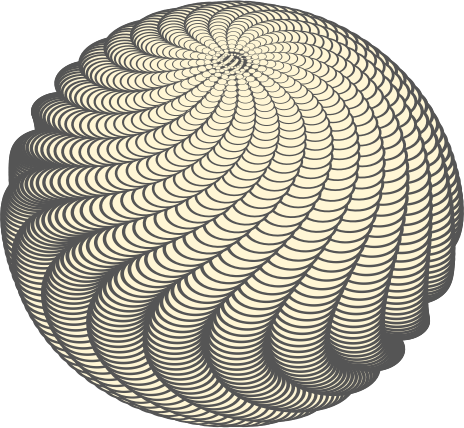 Twisting sphere