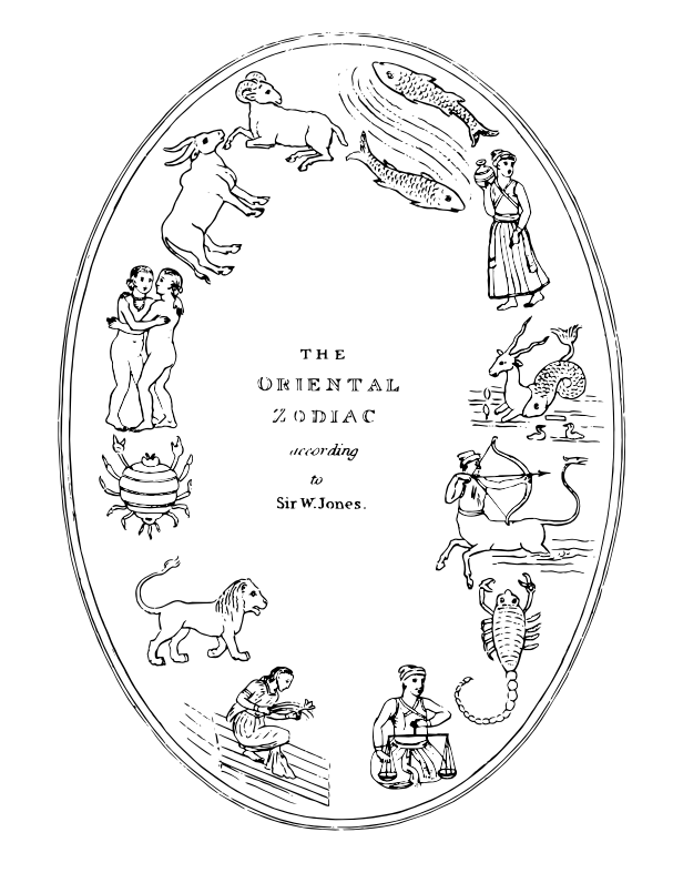 Zodiac of the world by Alexander Jamieson 1822 - 08