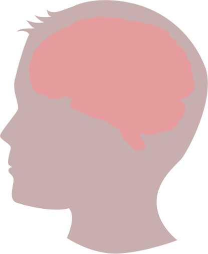 Human Brain Silhouette/Profile