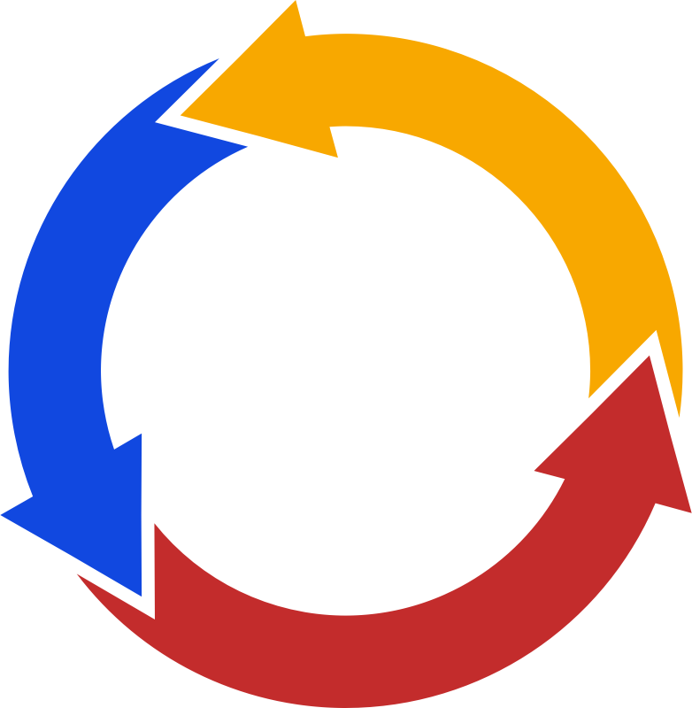 Circle Arrow Cycle