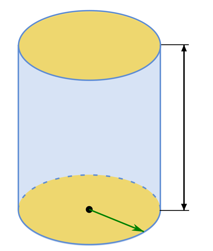 Cylinder (solid)