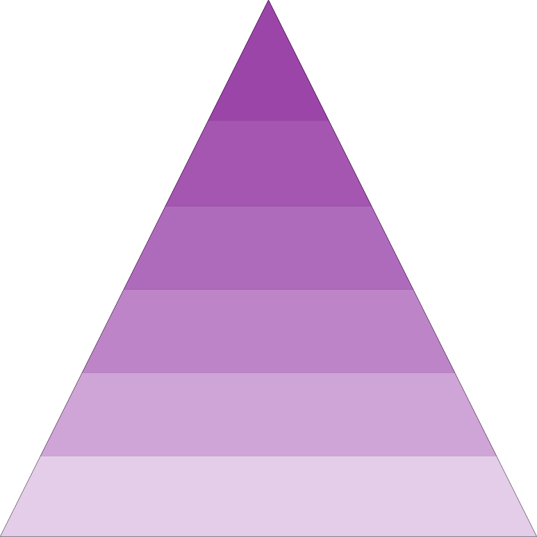 pyramid 6 layer purple