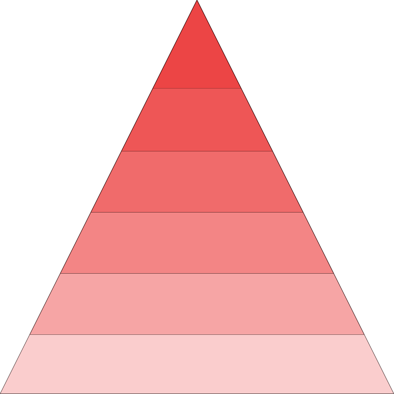 Six level red pyramid 