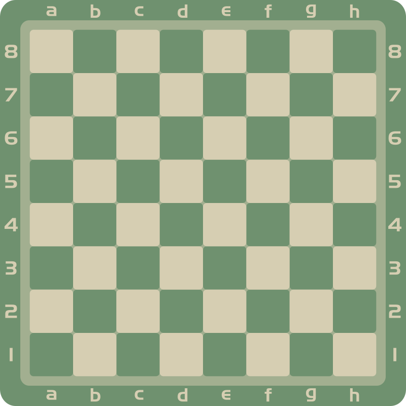 Chessboard 2d - Clean